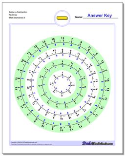 Bullseye Subtraction Worksheet No Ones