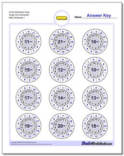 Subtraction Worksheet Circle Easy Single Fact Worksheet