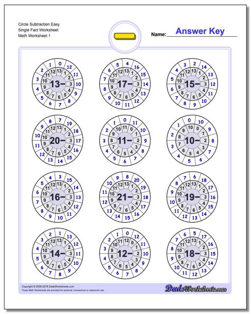 Subtraction Worksheet Circle Easy Single Fact Worksheet