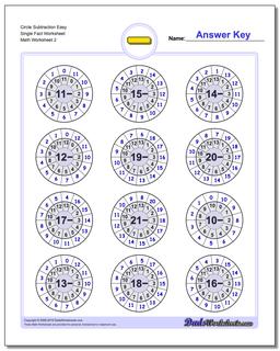 Circle Subtraction Easy Single Fact Worksheet /worksheets/subtraction.html