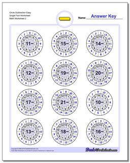 Subtraction Worksheets