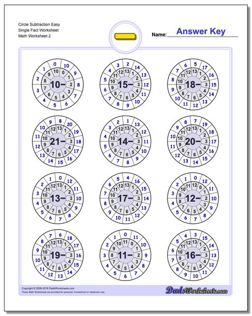 Circle Subtraction Easy Single Fact Worksheet www.dadsworksheets.com/worksheets/subtraction.html