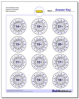 Circle Subtraction Easy Single Fact Worksheet