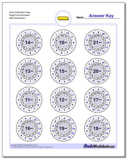 Subtraction Worksheets