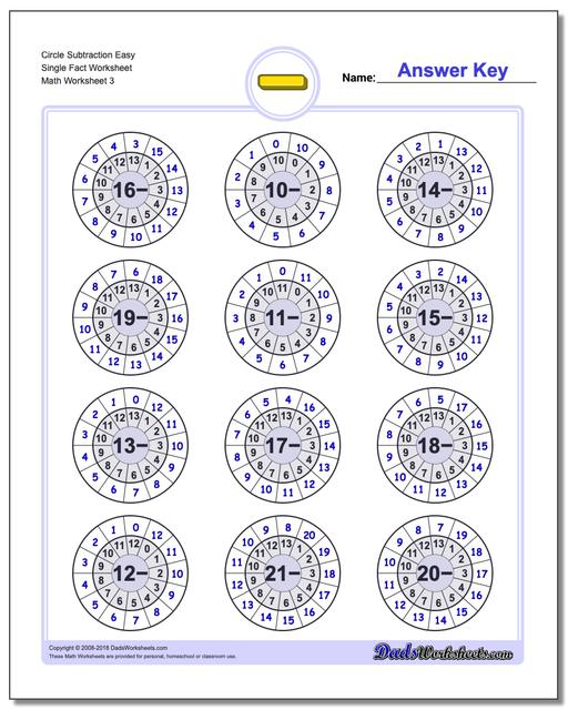 Circle Subtraction Easy Single Fact Worksheet