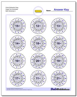 Circle Subtraction Easy Single Fact Worksheet