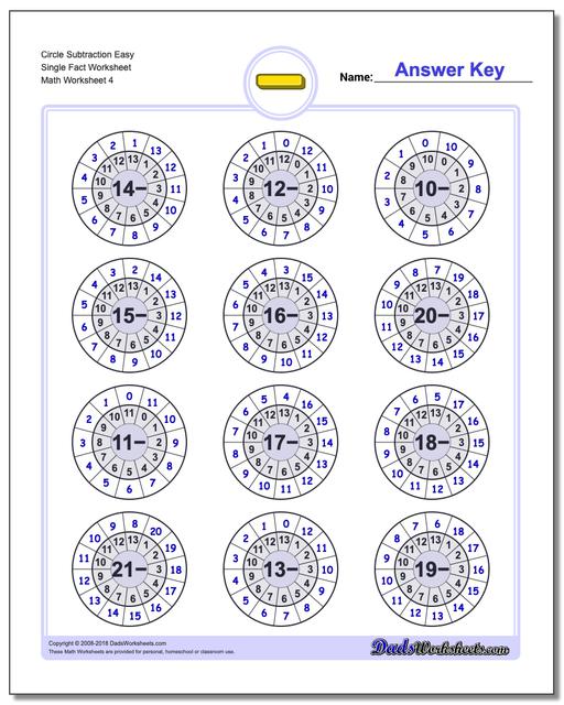 Circle Subtraction Easy Single Fact Worksheet