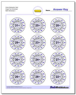 Circle Subtraction Hard Single Fact Worksheet /worksheets/subtraction.html