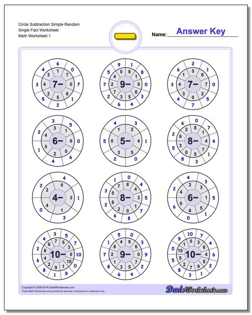 Subtraction Worksheet Circle Simple Random Single Fact Worksheet