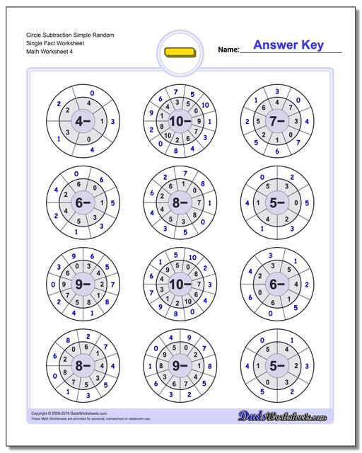 Circle Subtraction Simple Random Single Fact Worksheet