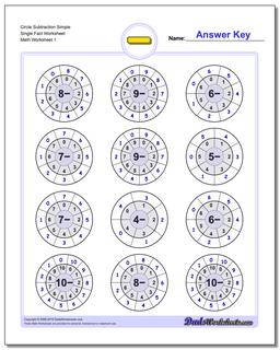 Subtraction Worksheet Circle Simple Single Fact Worksheet