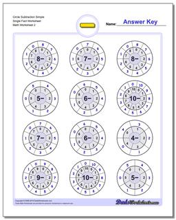 Subtraction Worksheets