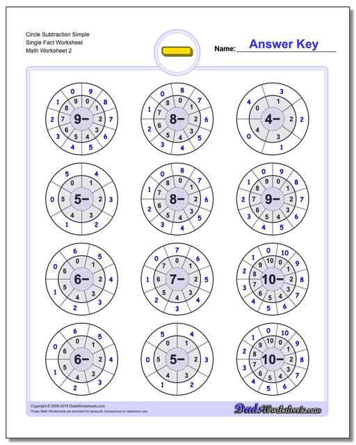 Circle Subtraction Simple Single Fact Worksheet www.dadsworksheets.com/worksheets/subtraction.html