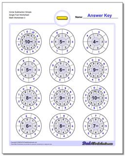 Circle Subtraction Simple Single Fact Worksheet