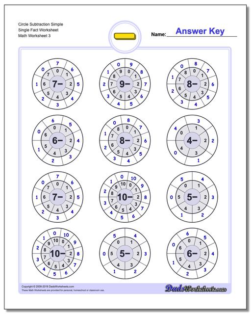 Circle Subtraction Simple Single Fact Worksheet