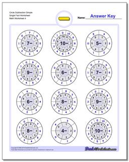 Circle Subtraction Simple Single Fact Worksheet