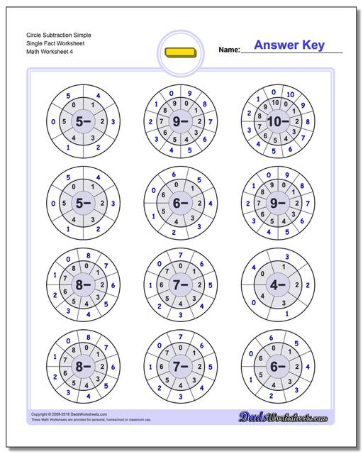 Circle Subtraction Simple Single Fact Worksheet