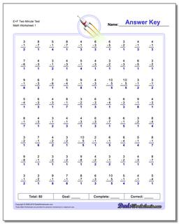E+F Two Minute Test Subtraction Worksheet