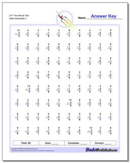 E+F Two Minute Test /worksheets/subtraction.html Worksheet