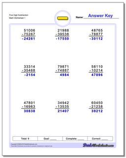 Subtraction Worksheet Five Digit