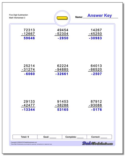 Subtraction Worksheets: Full Borrowing