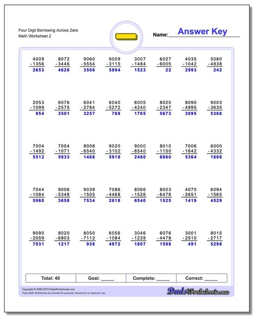 Four Digit Borrowing Across Zero www.dadsworksheets.com/worksheets/subtraction.html Worksheet