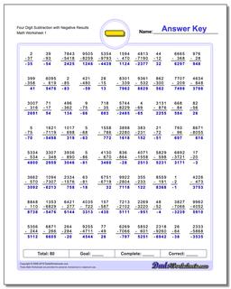 Subtraction Worksheet Four Digit with Negative Results