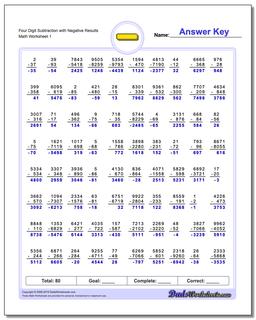 Subtraction Worksheets