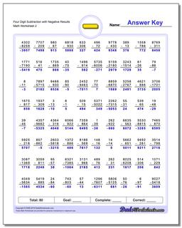 Subtraction Worksheets