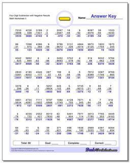 Subtraction Worksheets