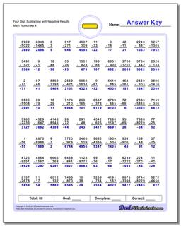 Four Digit Subtraction Worksheet with Negative Results