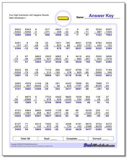 Subtraction Worksheets