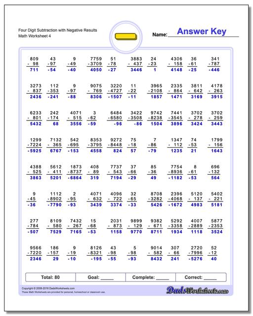 Solve the problems and round accordingly worksheet answers