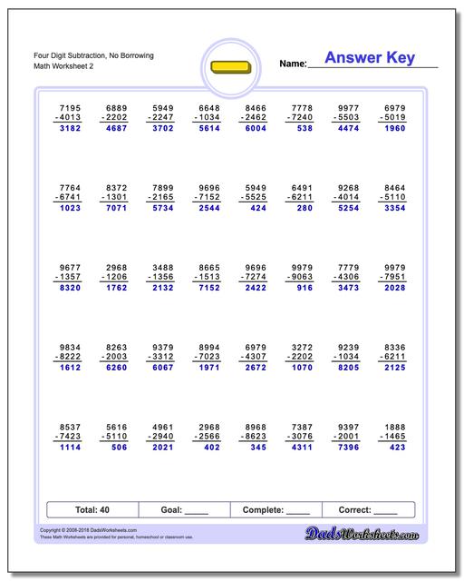 Four Digit Subtraction Worksheet, No Borrowing www.dadsworksheets.com/worksheets/subtraction.html
