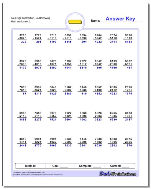 Four Digit Subtraction Worksheet, No Borrowing