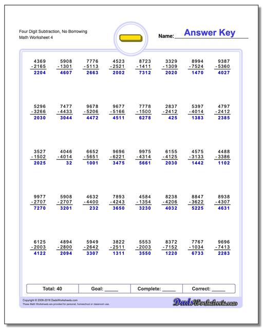 Four Digit Subtraction Worksheet, No Borrowing