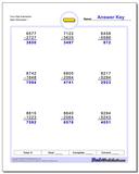 subtraction worksheets full borrowing