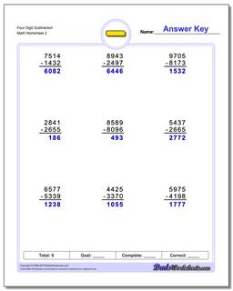 Four Digit Subtraction Worksheet /worksheets/subtraction.html