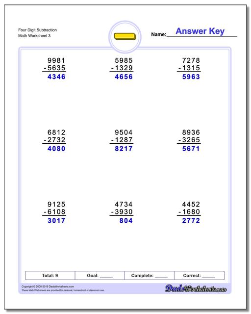 Subtraction Worksheets: Full Borrowing