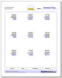Subtraction Worksheets: Full Borrowing