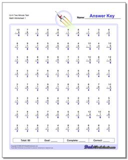 Subtraction Worksheets