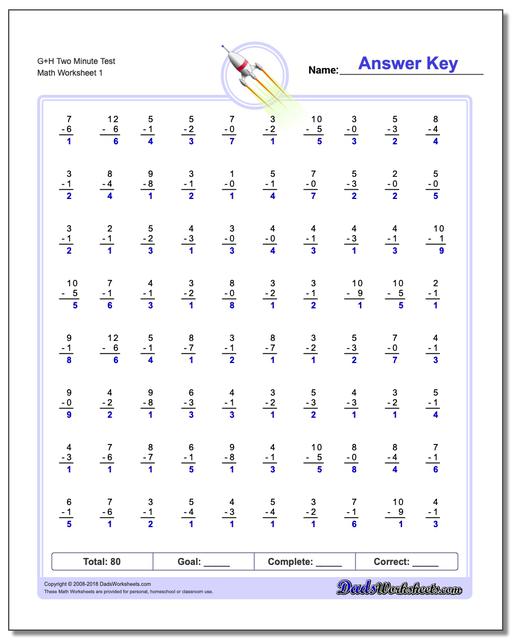 G+H Two Minute Test Subtraction Worksheet