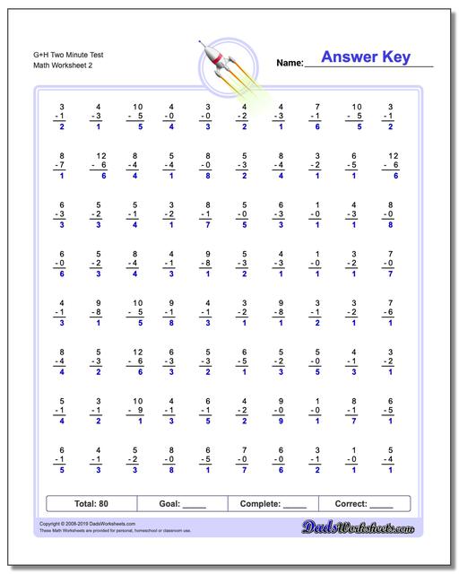 math worksheets subtraction subtraction gh two minute test second