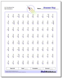 G+H Two Minute Test /worksheets/subtraction.html Worksheet