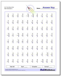 Subtraction Worksheets