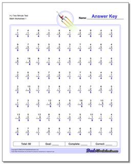 I+J Two Minute Test Subtraction Worksheet