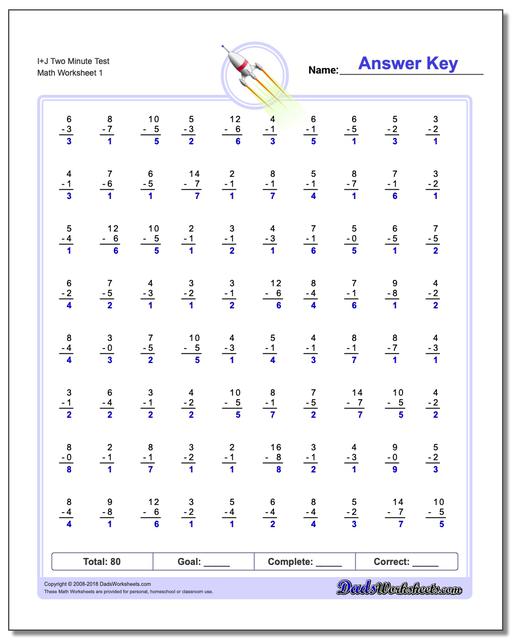 I+J Two Minute Test Subtraction Worksheet