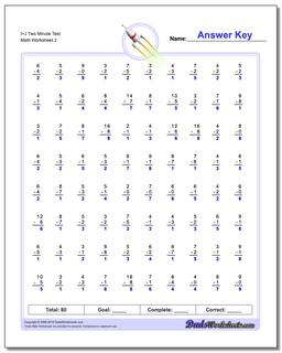 Subtraction Worksheets