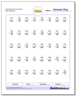 subtraction worksheets borrowing across zero