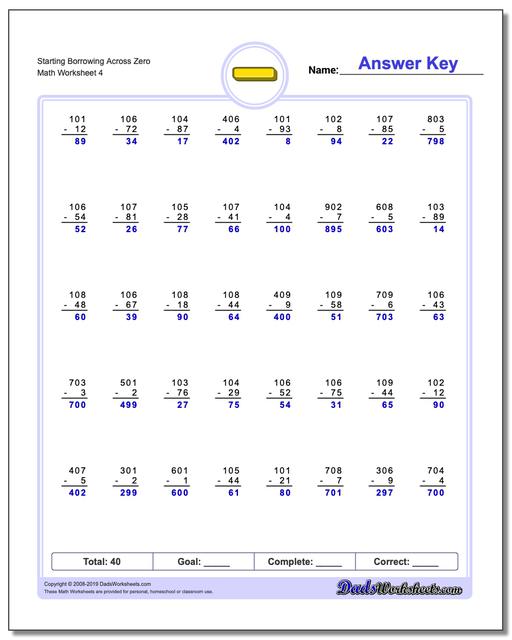 Subtraction Worksheets: Borrowing Across Zero